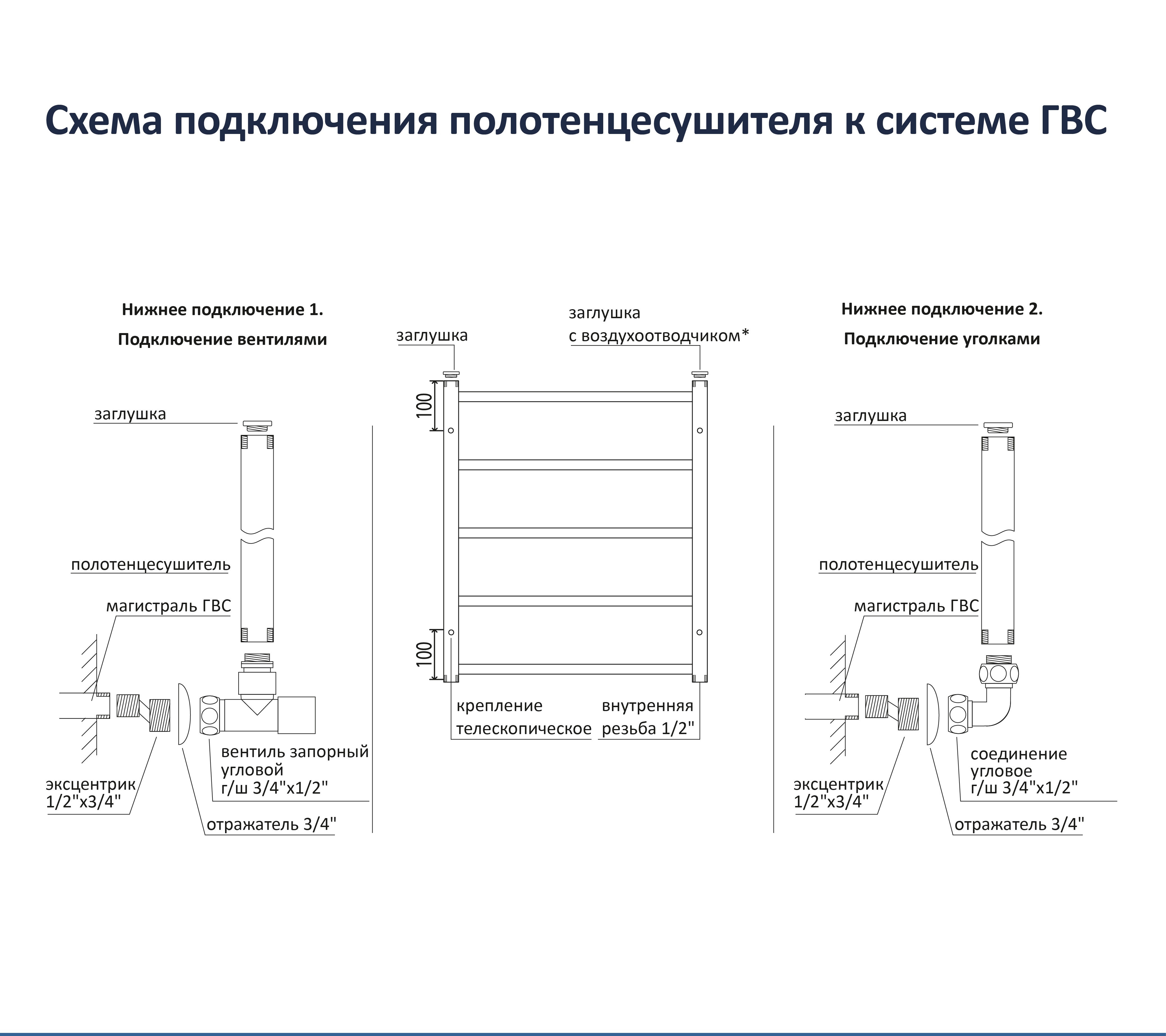 Полотенцесушитель водяной Aquatek Вега П10 50х80 AQ DR1080CH хром