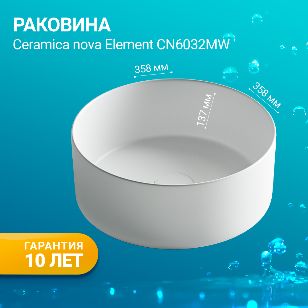 Раковина накладная Ceramica Nova Element CN6032MW белая матовая