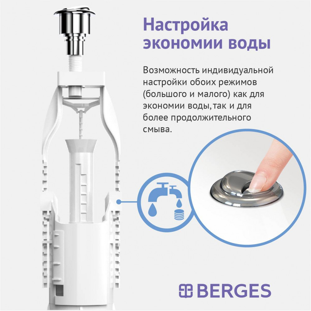 Комплект арматуры BERGES Eko 030621