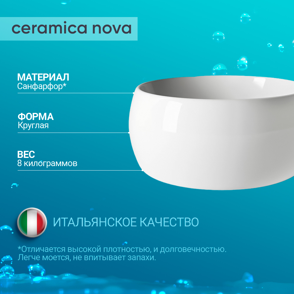 Раковина накладная Ceramica Nova Element CN6001 белая глянцевая