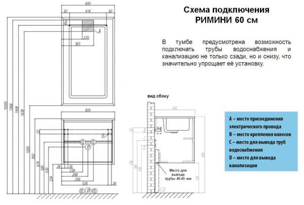 Тумба под раковину Aquaton Римини 60 1A177701RN950 чёрная