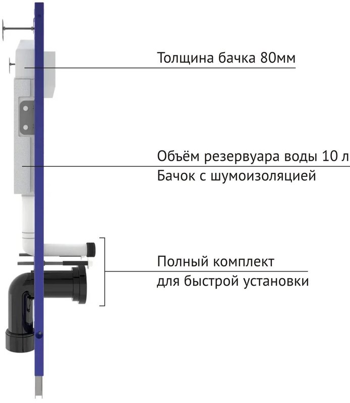 Система инсталляции для унитазов Berges Novum 040265 с кнопкой O5 черная матовая