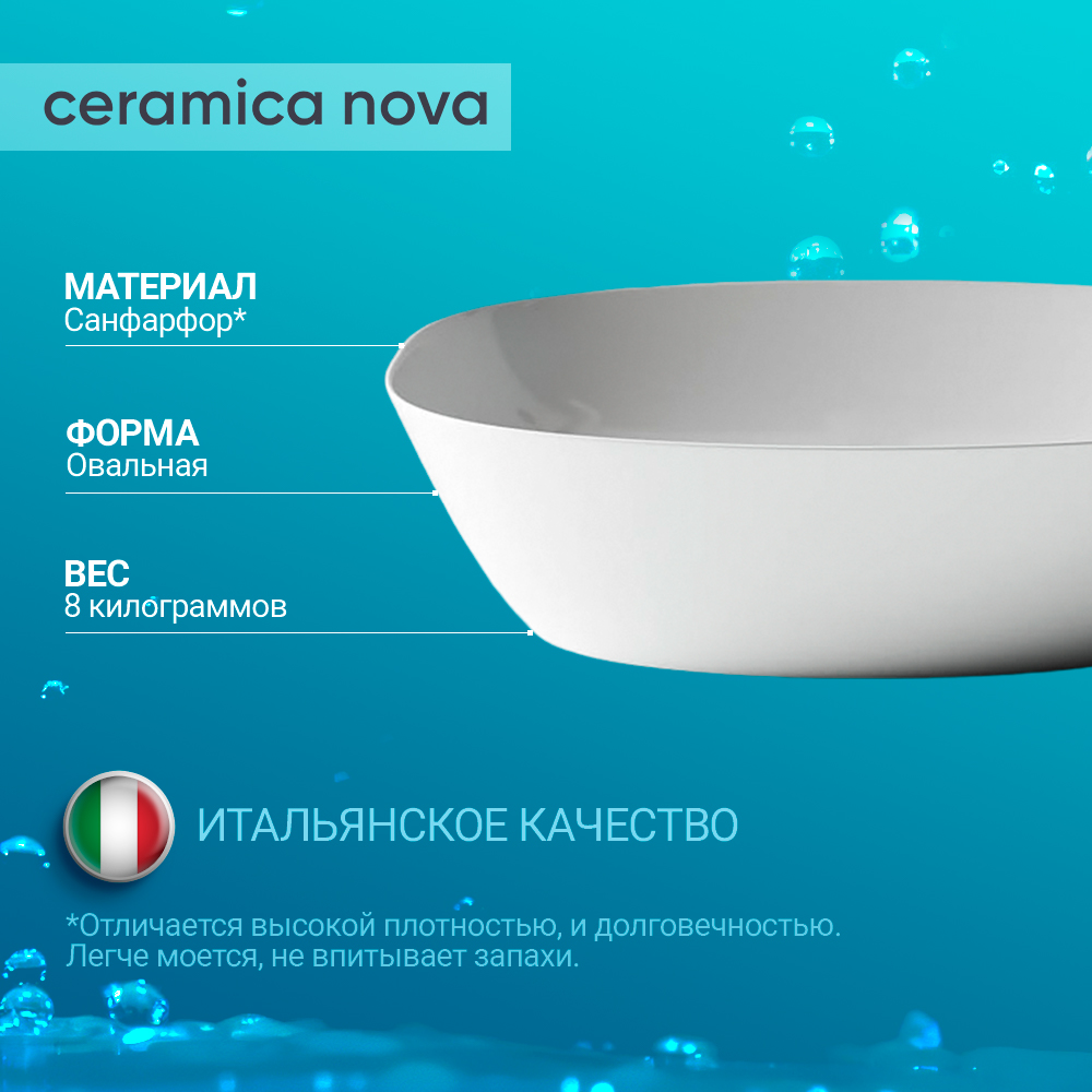 Раковина накладная Ceramica Nova Element CN5005 белая глянцевая