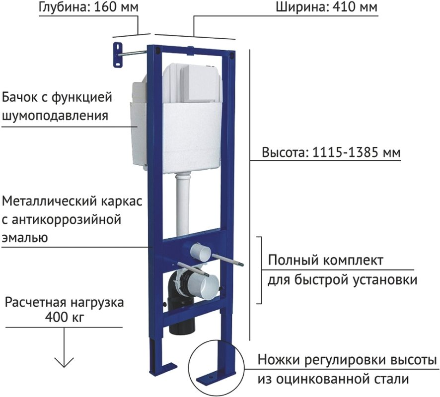 Система инсталляции для унитазов Berges Atom Line 410 с кнопкой черная матовая