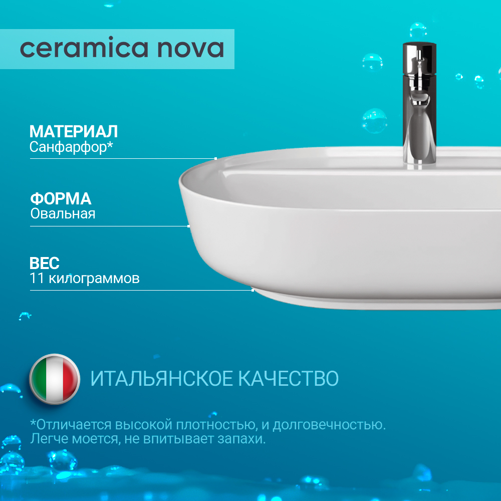 Раковина накладная Ceramica Nova MODO CN2004 белая глянцевая