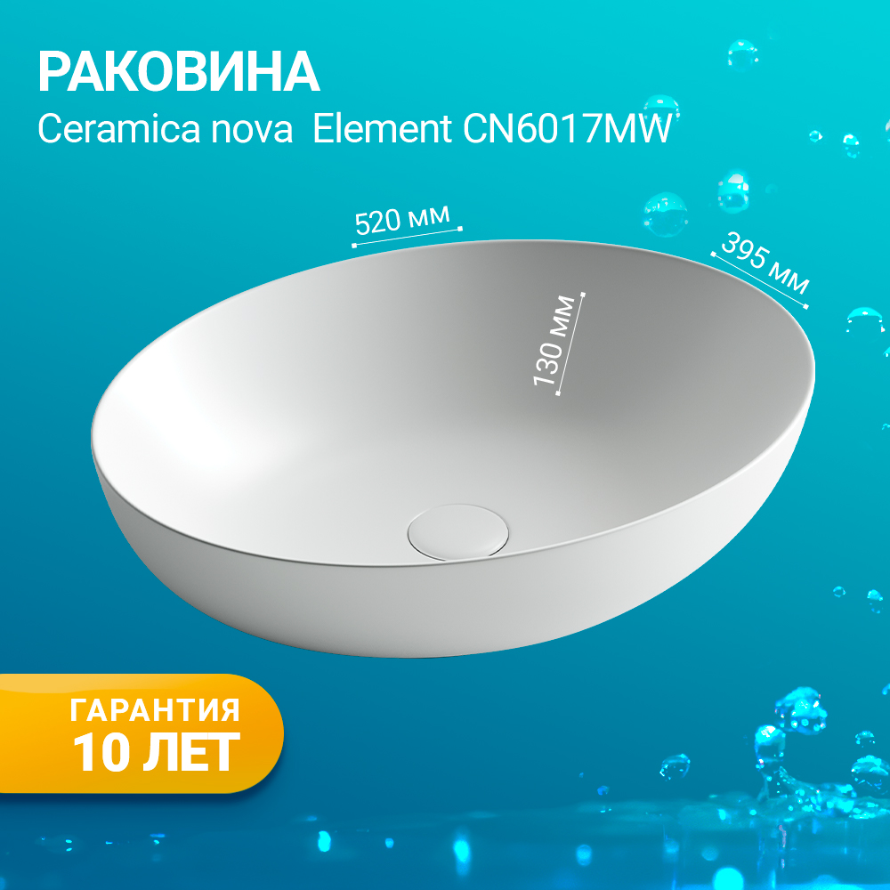 Раковина накладная Ceramica Nova Element CN6017MW белая матовая