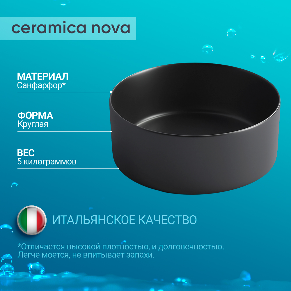 Раковина накладная Ceramica Nova Element CN6032MB черная матовая