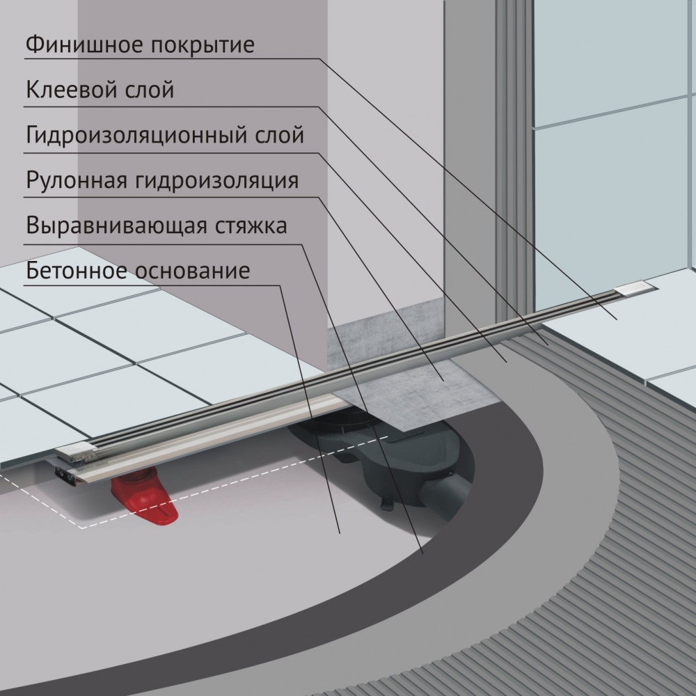 Душевой лоток Berges Super Slim 60 091152 хром