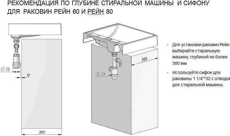 Тумба с раковиной Aquaton Лондри 20 L под стиральную машину, белая