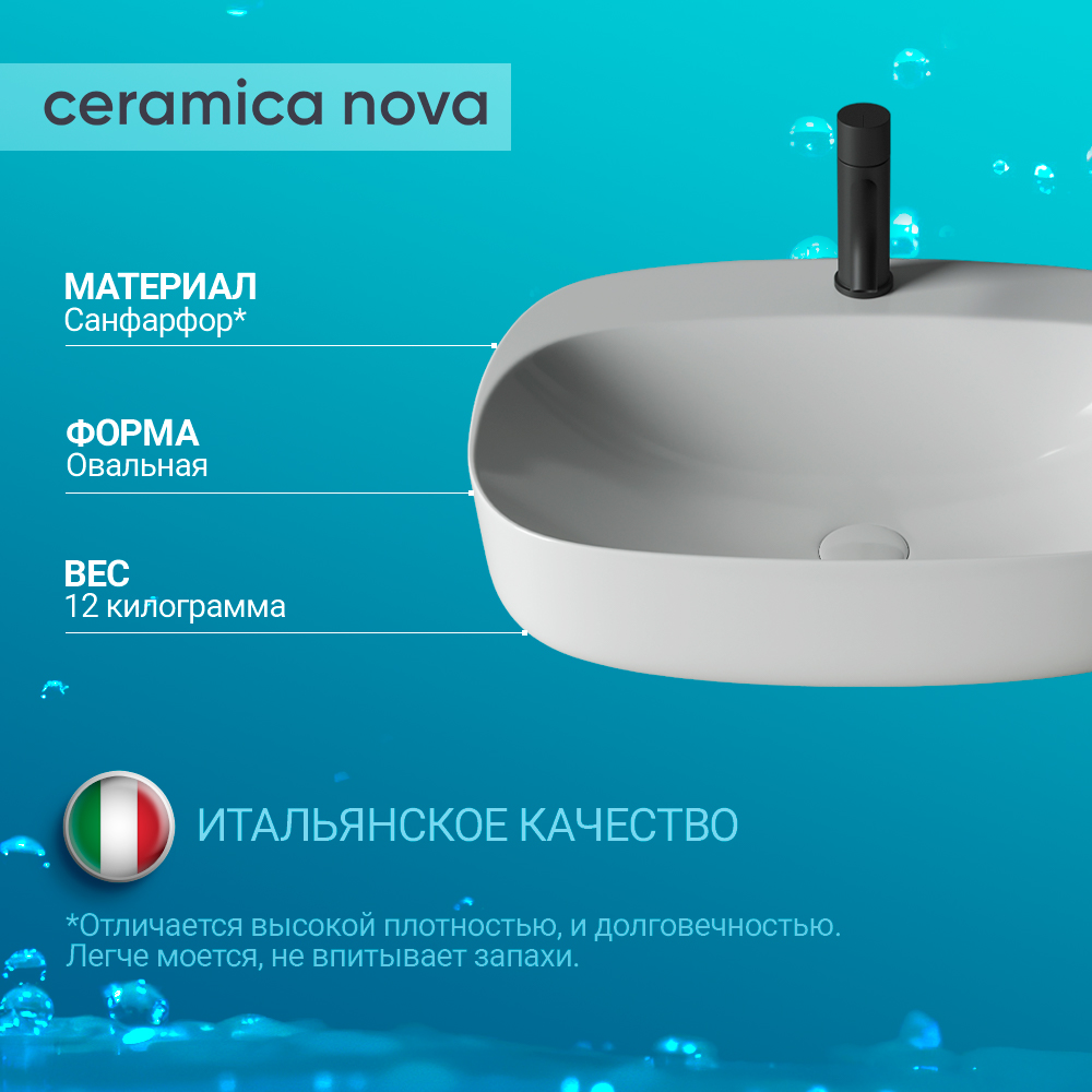 Раковина накладная Ceramica Nova Element CN5012 белая глянцевая