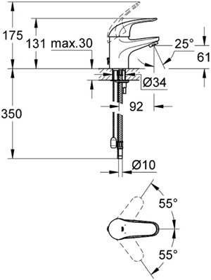 Смеситель для раковины Grohe Euroeco 32734000 хром