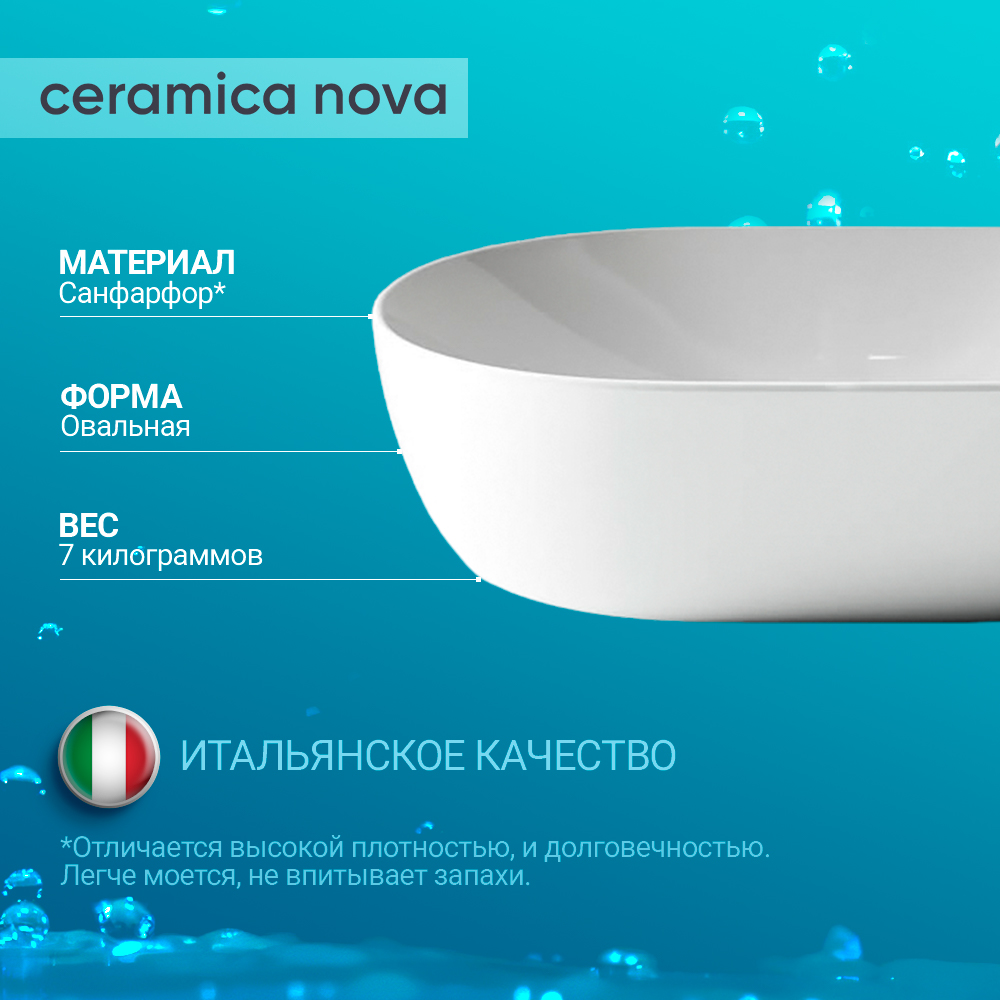 Раковина накладная Ceramica Nova Element CN5010 белая глянцевая