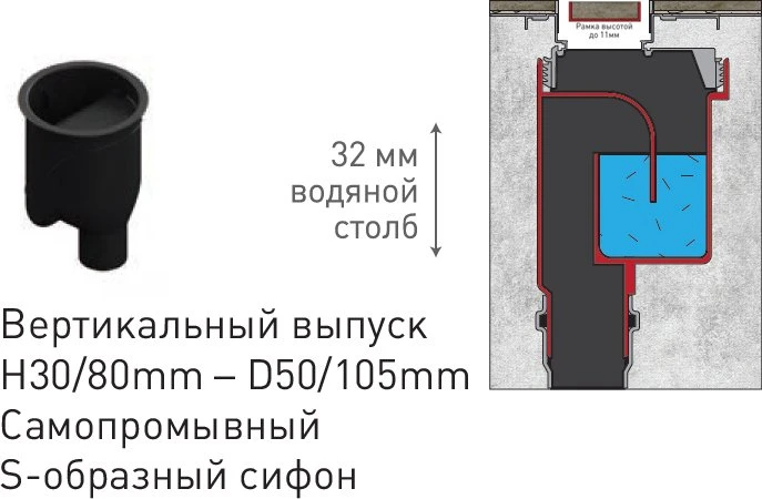 Душевой лоток Berges B1 Keramik 30 090014 хром матовый
