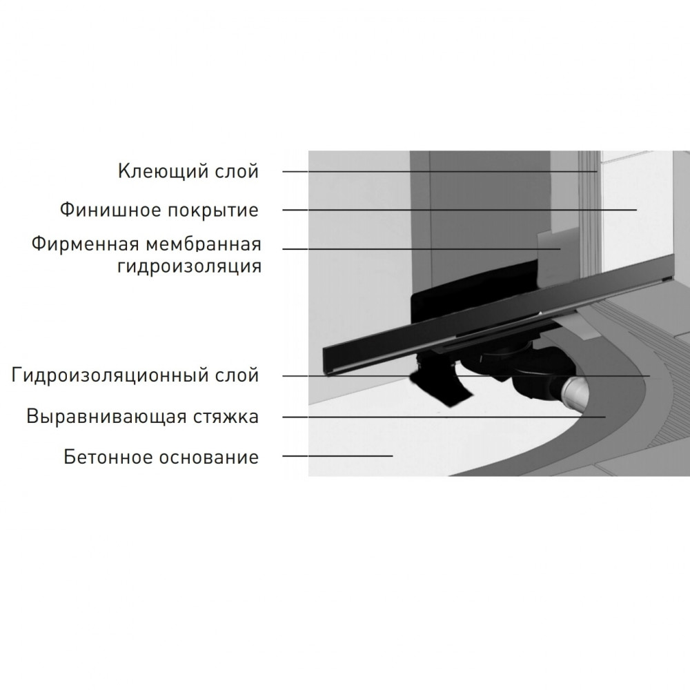 Душевой лоток Berges Wall 100 092057 золото глянец