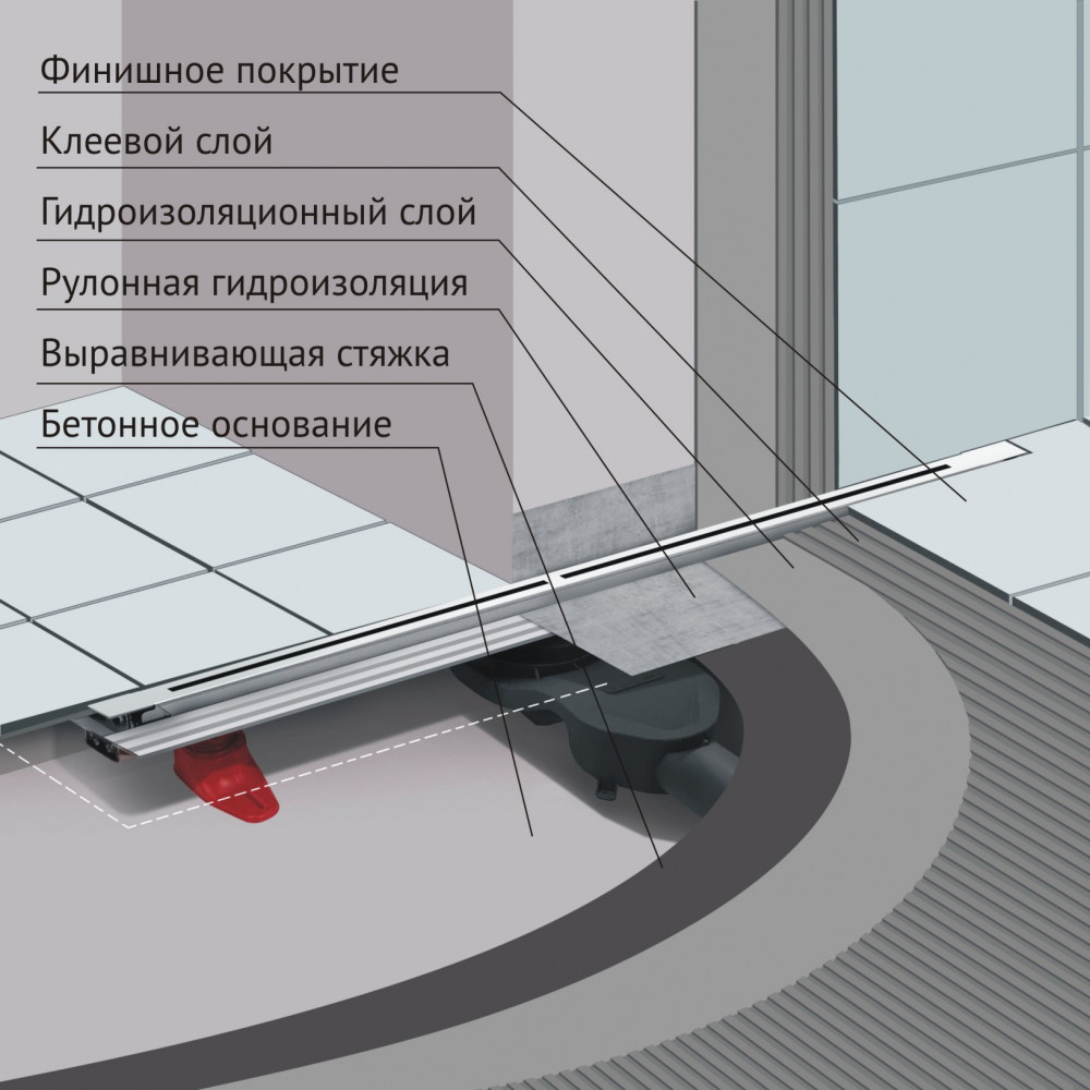 Душевой лоток Berges Super Line 75 090082 хром матовый