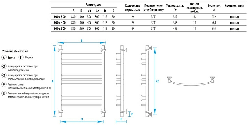 Полотенцесушитель водяной Energy Prestige 80х50 см EWTR0PRES0805000000 хром