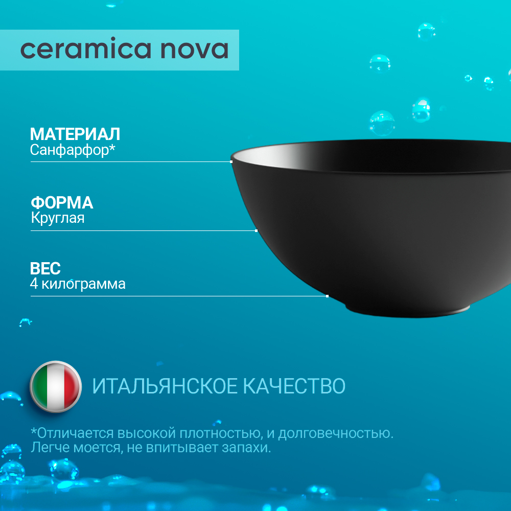 Раковина накладная Ceramica Nova Element CN6004 черная матовая