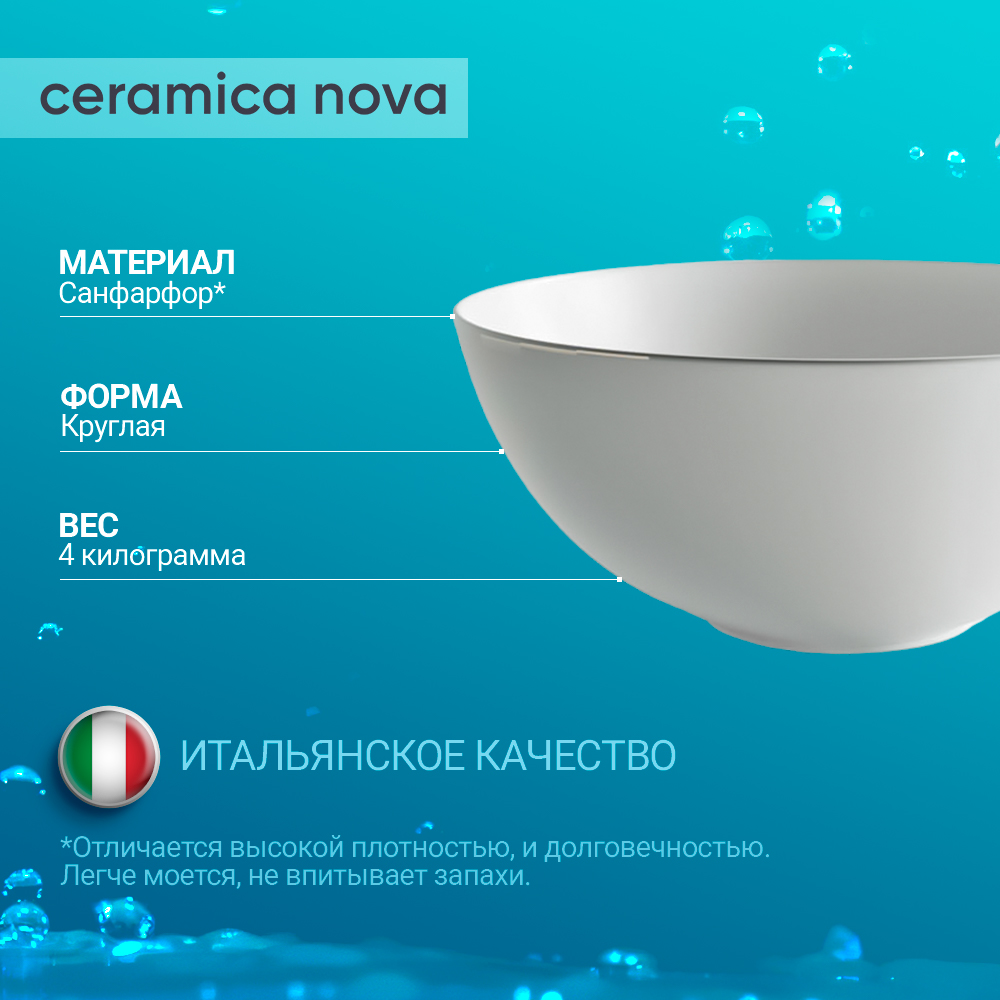 Раковина накладная Ceramica Nova Element CN6003 белая матовая