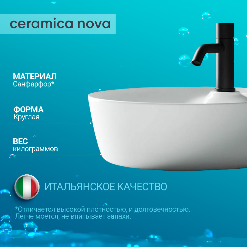 Раковина накладная Ceramica Nova Element CN6014 белая глянцевая