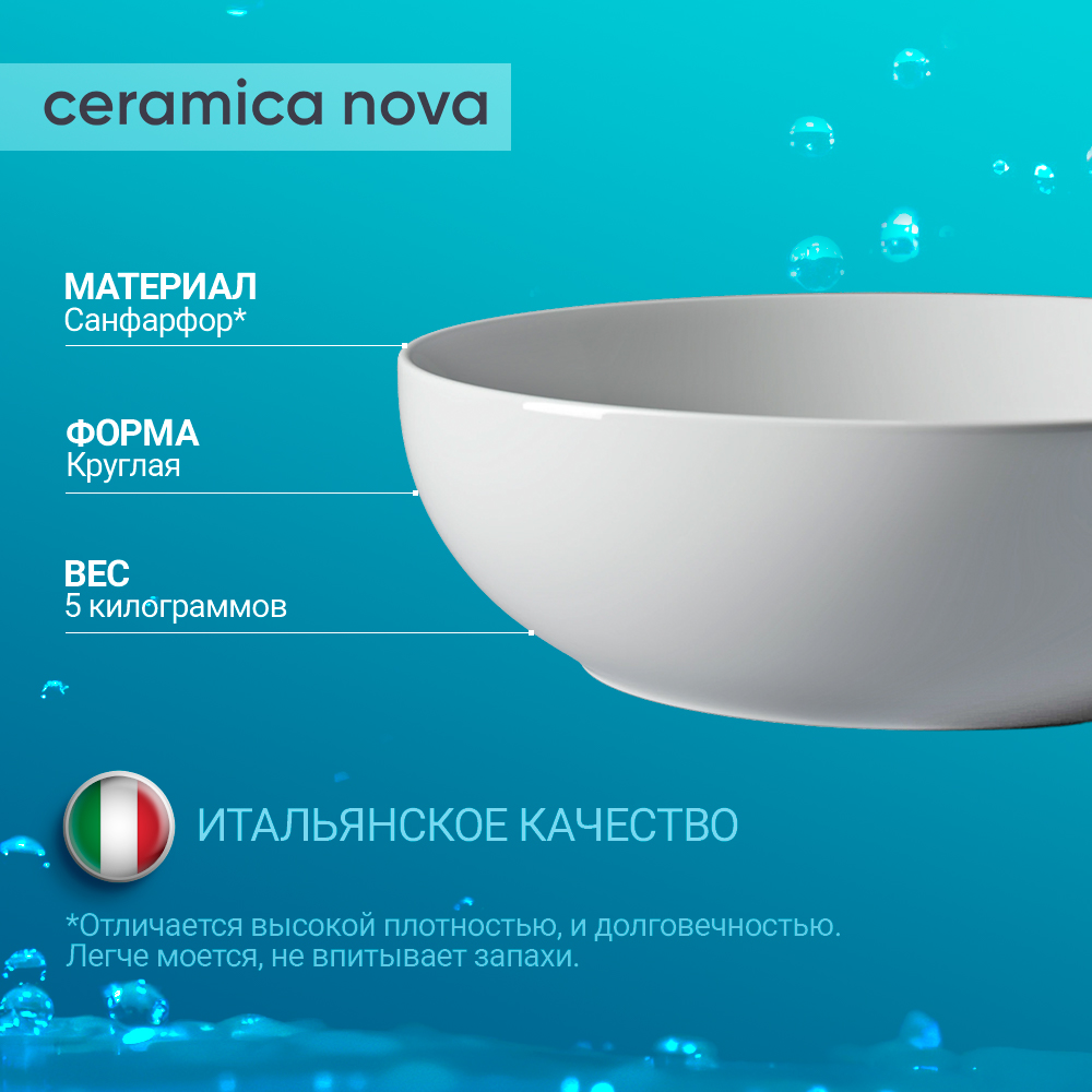 Раковина накладная Ceramica Nova Element CN6020 белая глянцевая