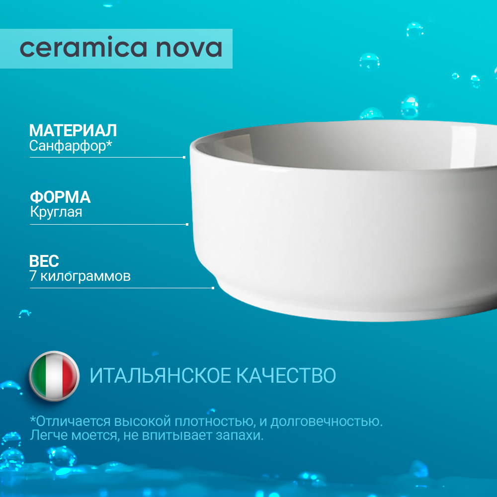 Раковина накладная Ceramica Nova Element CN5001 белая глянцевая