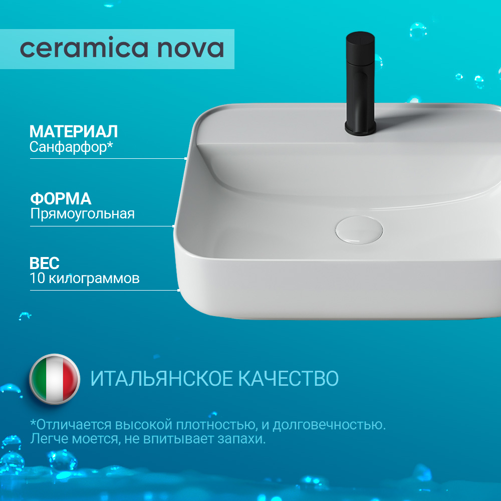 Раковина накладная Ceramica Nova Element CN5015 белая глянцевая