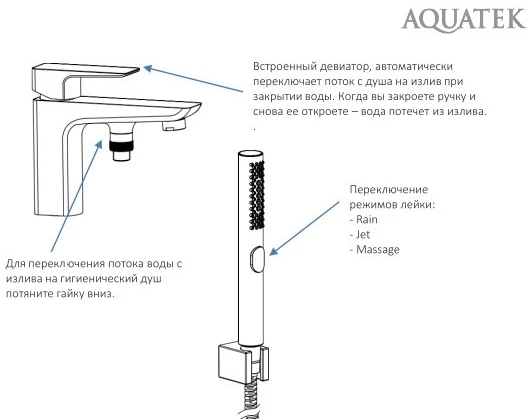 Смеситель на борт ванны Aquatek Вега AQ1044CR хром