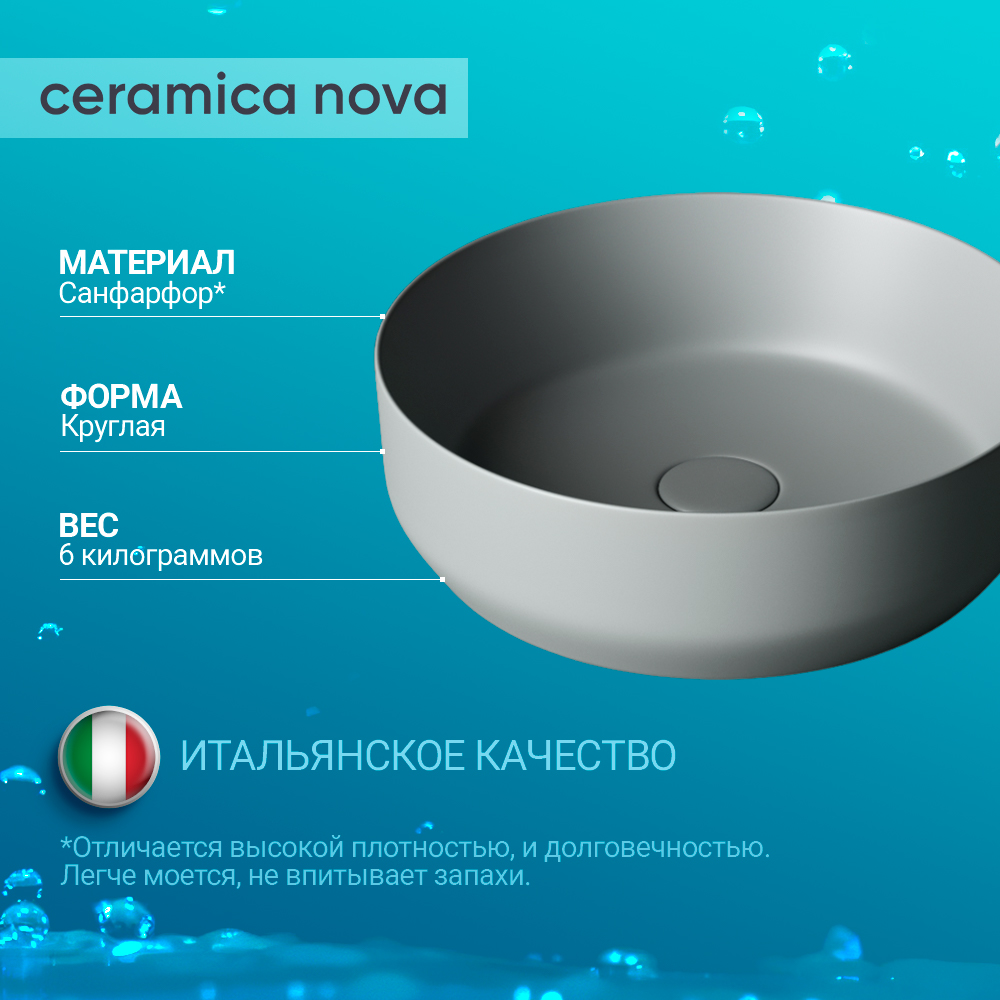 Раковина накладная Ceramica Nova Element CN6022MH антрацит матовая