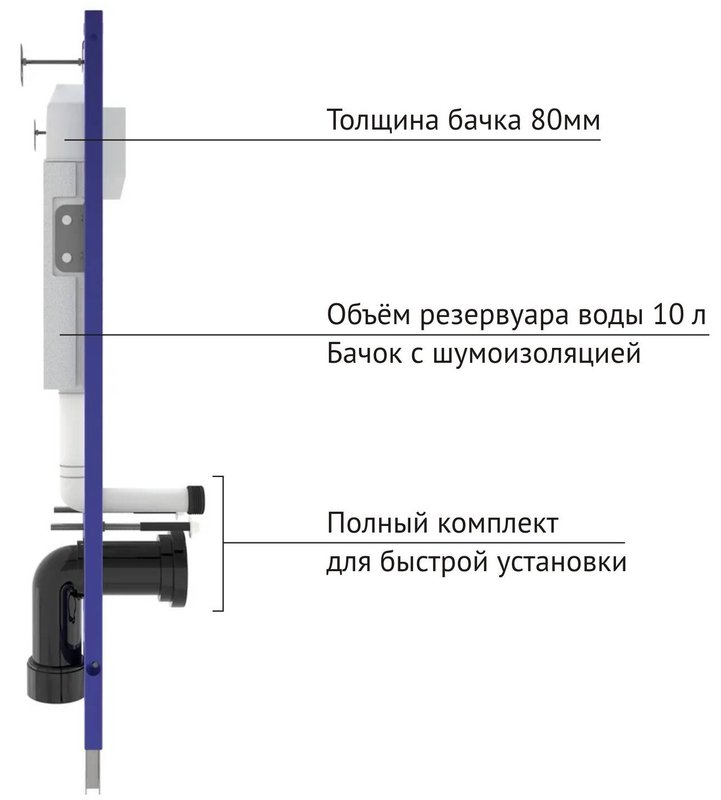Система инсталляции для унитазов Berges Novum 040000