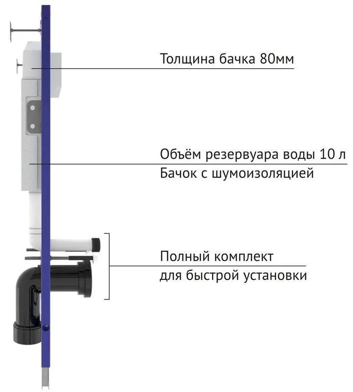 Система инсталляции для унитазов Berges Novum 040000