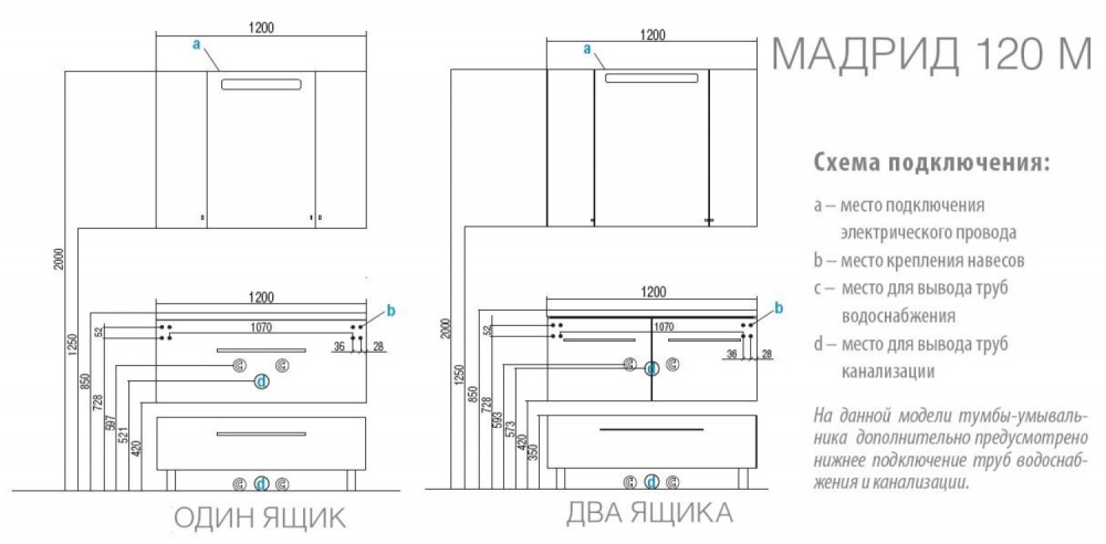 Тумба под раковину Aquaton Мадрид 120 М 1A168701MA010 белая