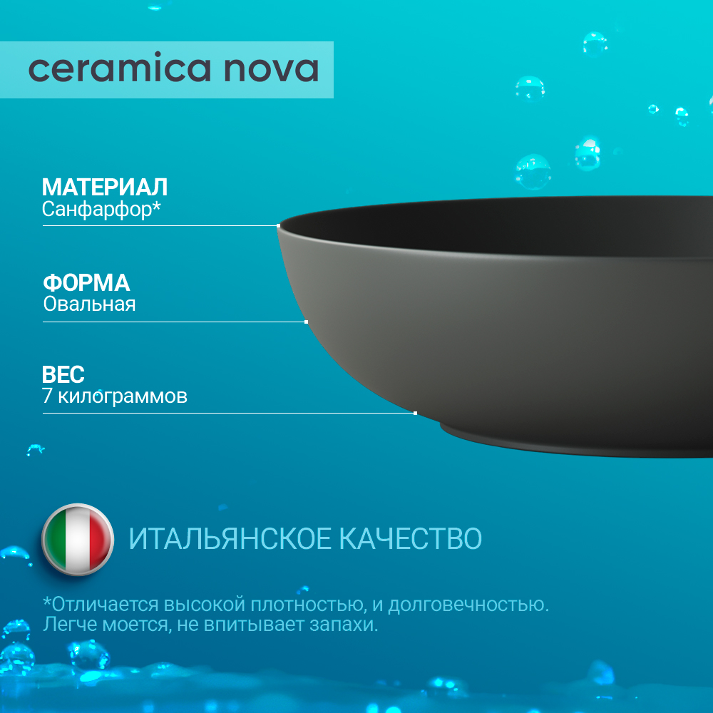 Раковина накладная Ceramica Nova Element CN6017MDH антрацит матовая