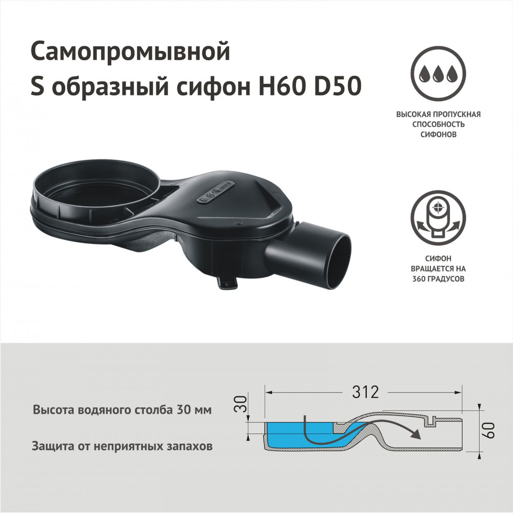 Сифон для душевого лотка BERGES 099000 черный