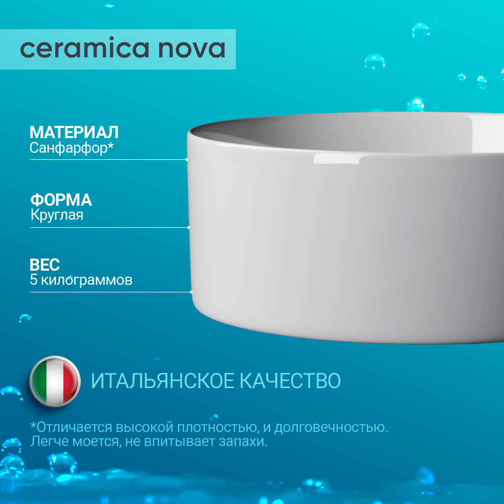 Раковина накладная Ceramica Nova Element CN6032 белая глянцевая