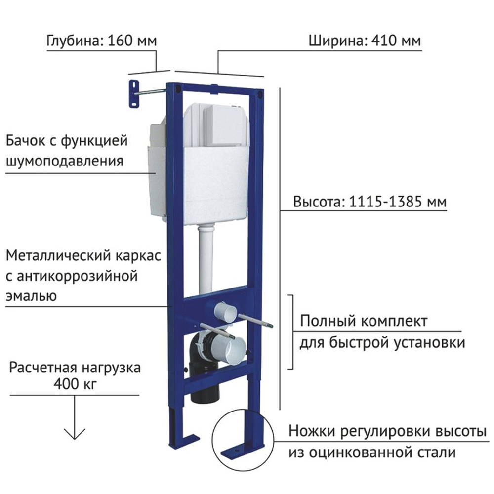 Система инсталляции для унитазов Berges Atom Line 410 040342 с кнопкой хром матовая