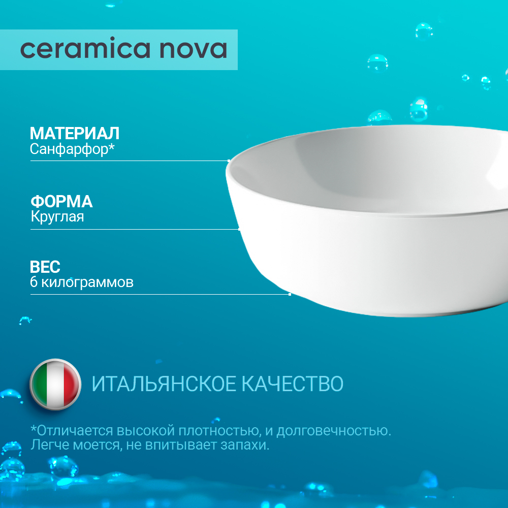 Раковина накладная Ceramica Nova Element CN6013 белая глянцевая