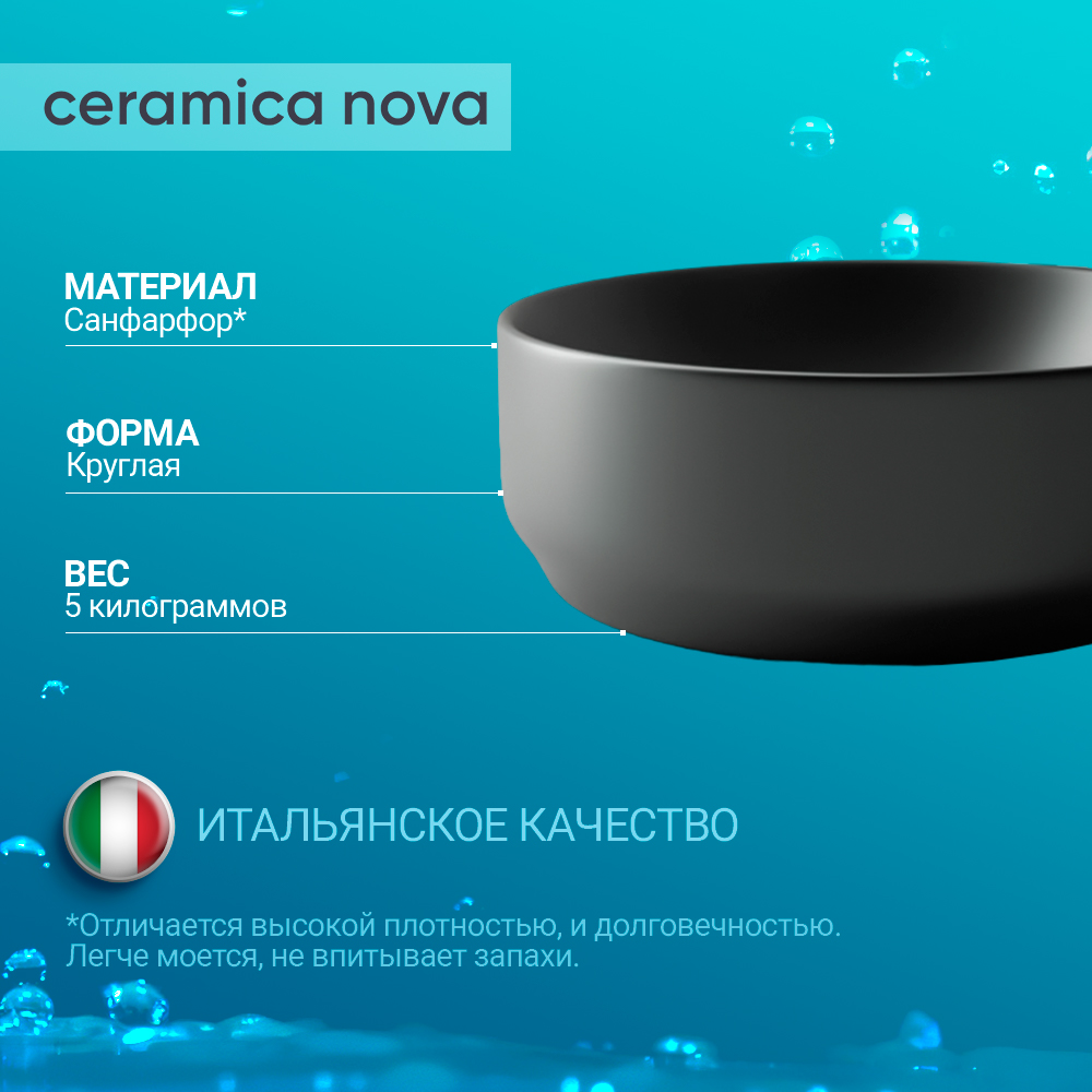 Раковина накладная Ceramica Nova Element CN6007 черная матовая