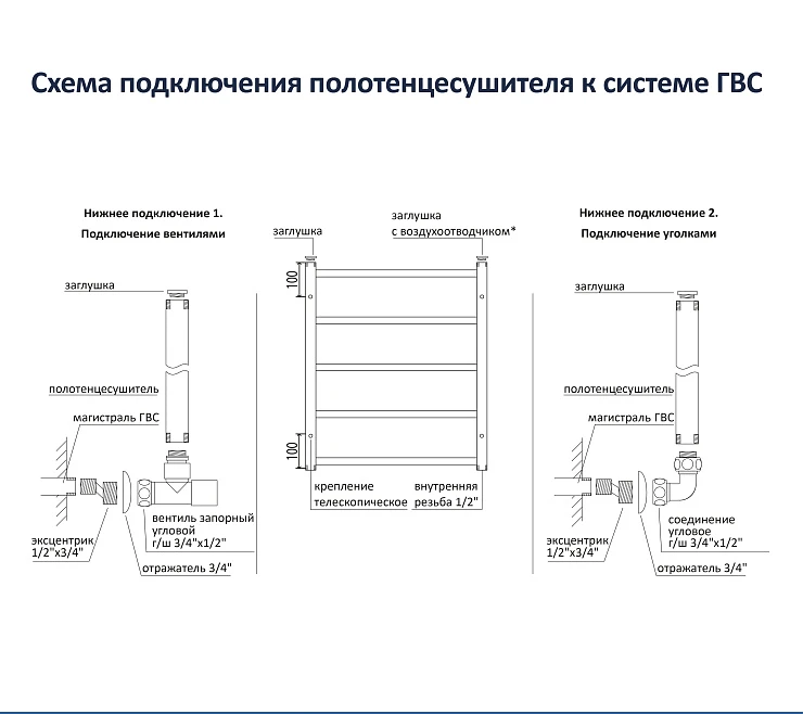 Полотенцесушитель водяной Aquatek Вега П10 50х80 AQ DR1080CH хром