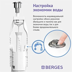 Комплект арматуры BERGES Eko 030622