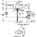 Смеситель для раковины Grohe Euroeco 23262000 хром