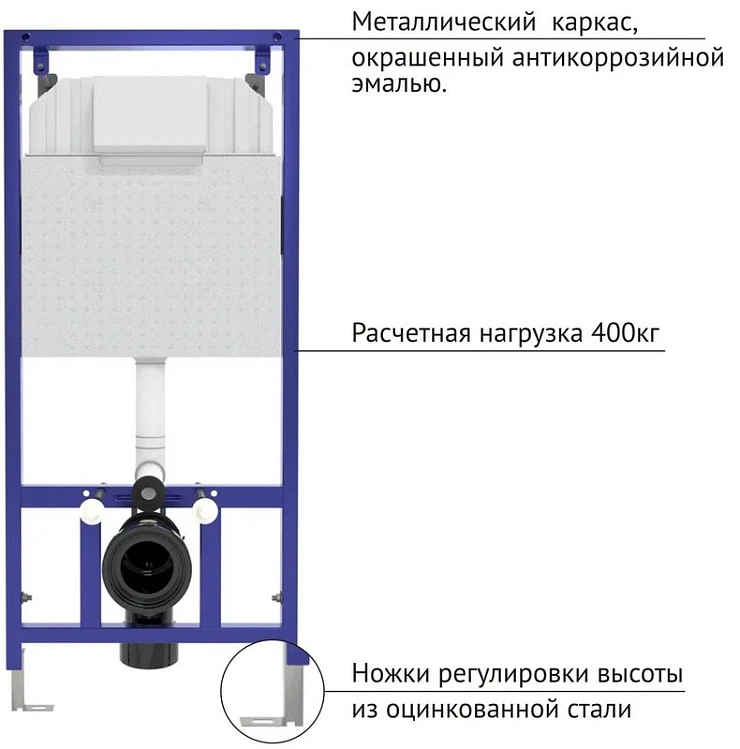 Система инсталляции для унитазов Berges Novum 040000