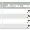 Душевая дверь в нишу Cezares 170см PRATICO-BF-2-170-C-Cr профиль хром, стекло прозрачное