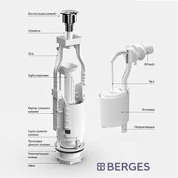 Комплект арматуры BERGES Eko 030412