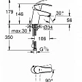 Смеситель для раковины Grohe Eurosmart New 23372002 хром