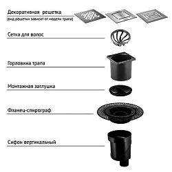 Душевой трап BERGES 094061 золото