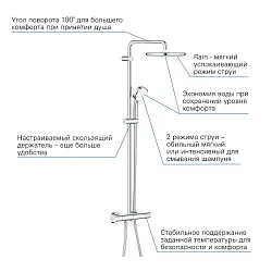 Душевая стойка Grohe Tempesta Cosmopolitan System 250 с термостатом 26670000 хром