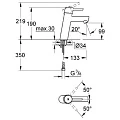 Смеситель для раковины Grohe Concetto 23451001 хром