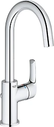 Смеситель для раковины Grohe Eurosmart New 23537002 хром
