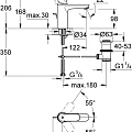 Смеситель для раковины Grohe Eurosmart Cosmopolitan 23325000 хром