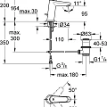 Смеситель для раковины Grohe Eurodisc Cosmopolitan 23049002 хром